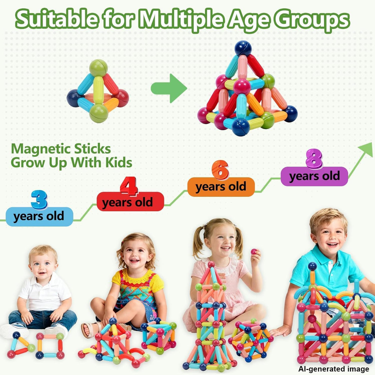 COUOMOXA Magnetic Building Blocks STEM for Toddlers: 74pcs Montessori - 132 PCS - image 2