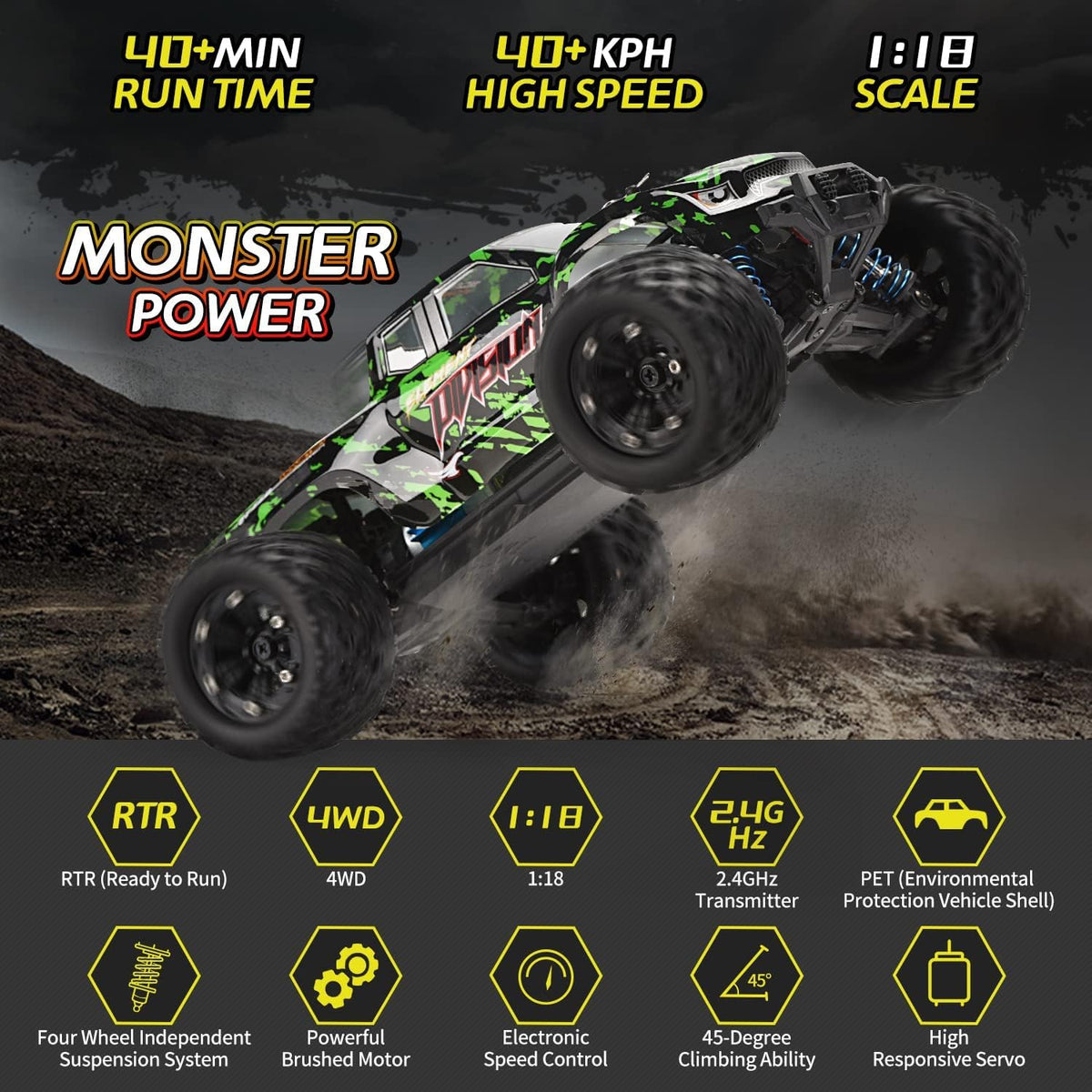 TENSSENX 1:18 Scale All Terrain RC Cars - image 2
