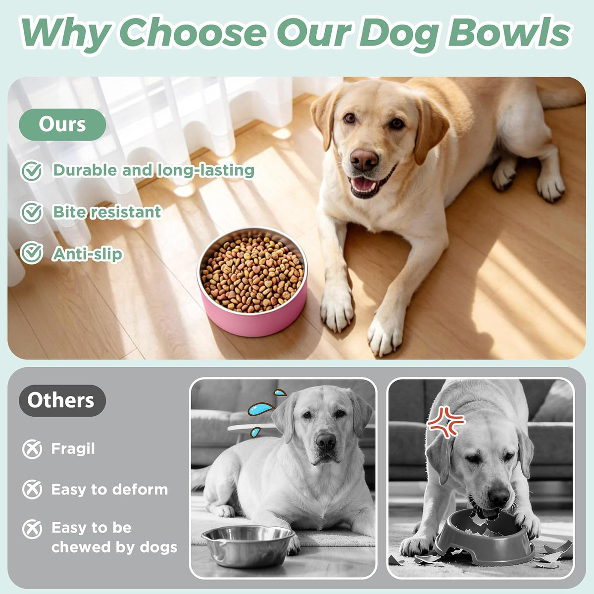 Dog Bowl, Stainless Stee Dog Water Bowl and Food Bowl - 40oz / Pink - image 3