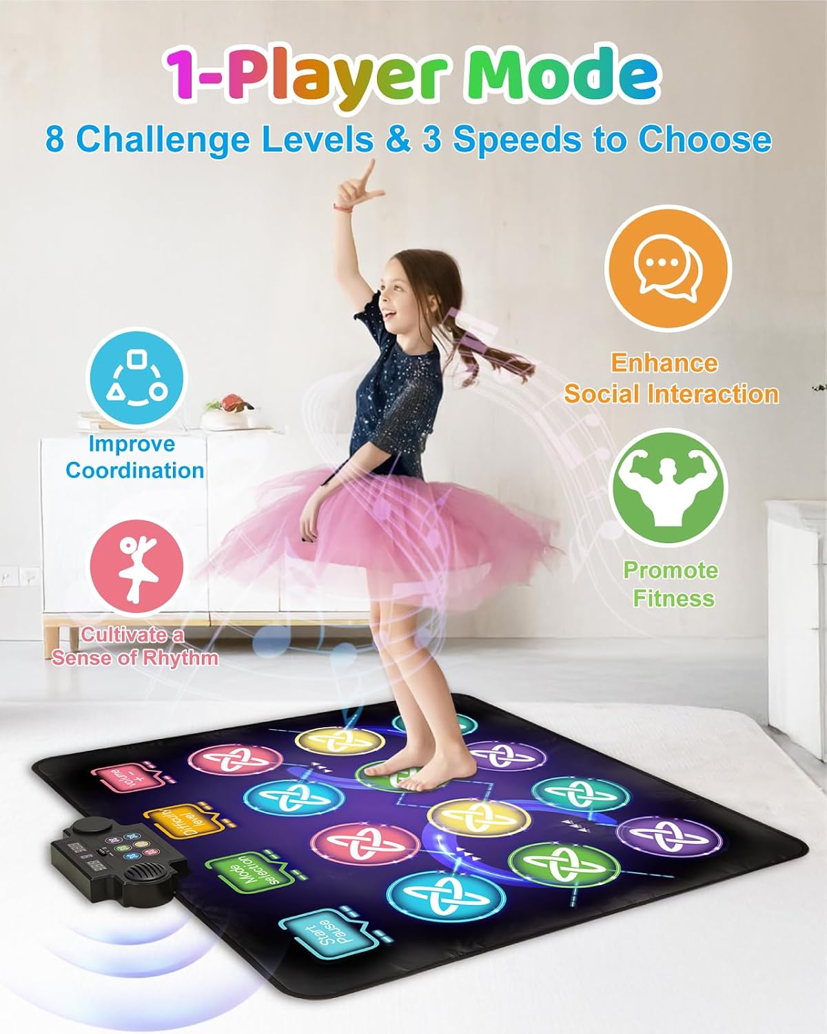 Gleamkid Dance Mat Toys for Kids: LED Light-Up 12-Button Electric - Battery 12 Button - image 2