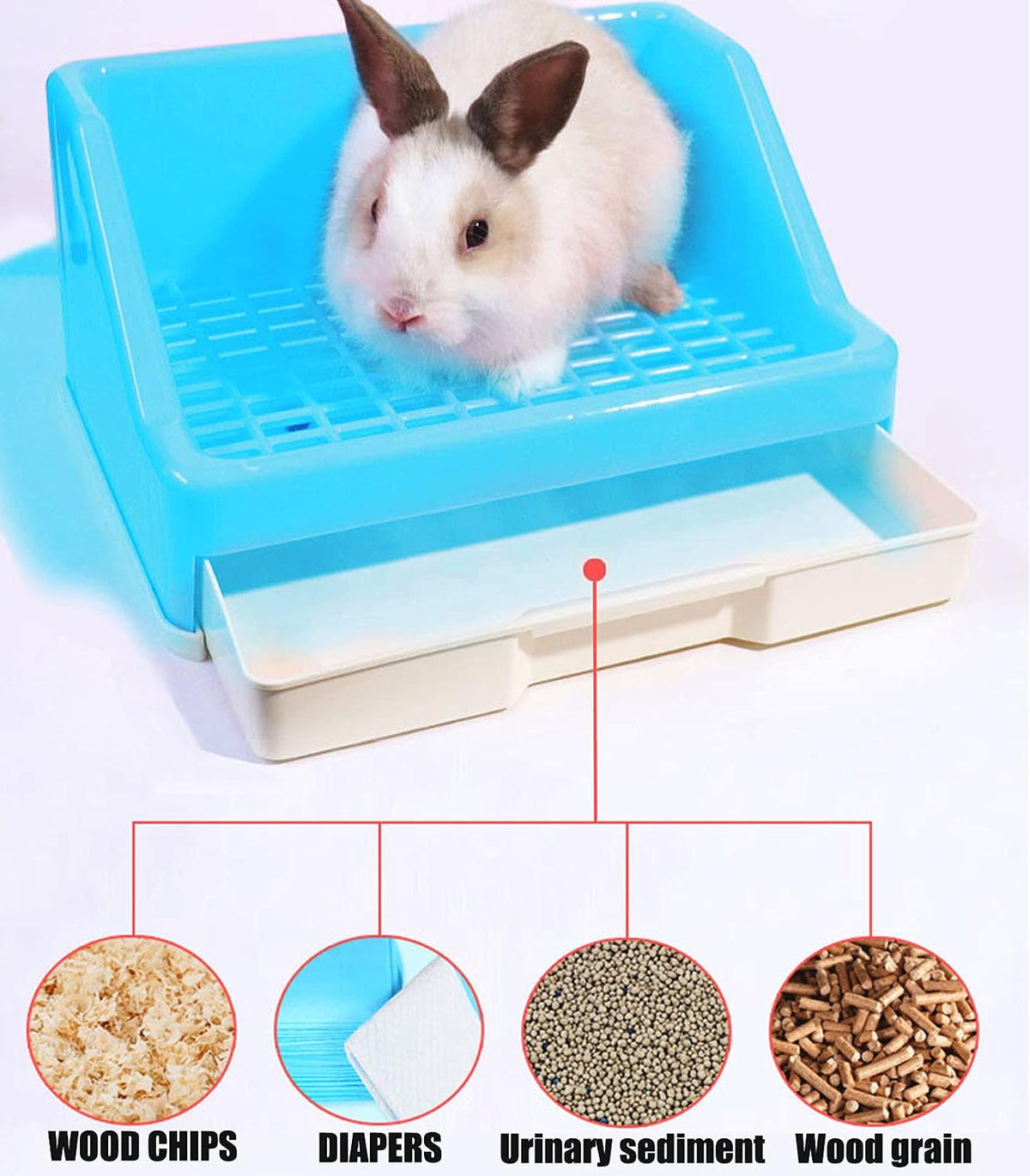 kathson Rabbit Litter Box Trainer Small Animal Potty Corner Toilet - Blue - image 3