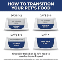 Hill's Science Diet Adult 7+, Senior Adult 7+ Premium Nutrition, Dry Cat Food, Chicken Recipe, 16 lb Bag