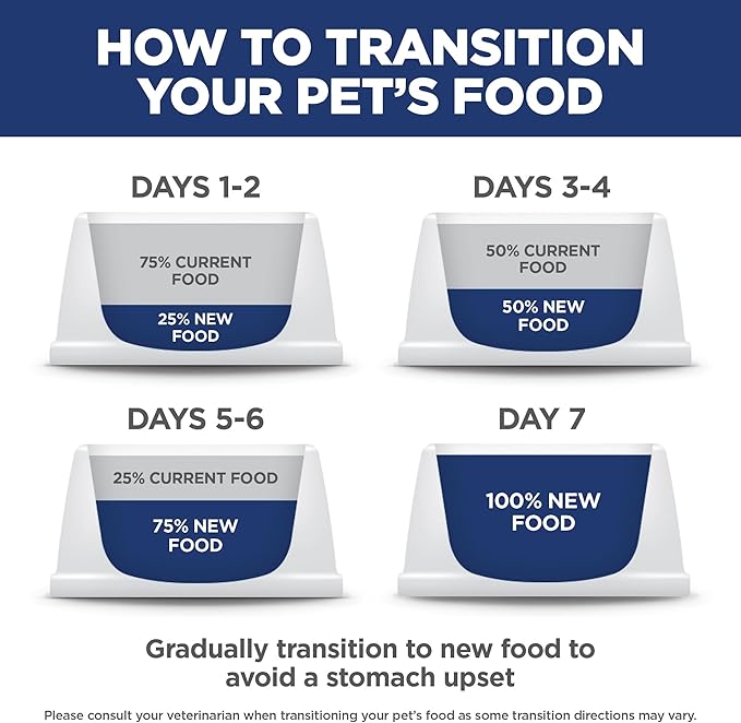 Hill's Science Diet Adult 7+, Senior Adult 7+ Premium Nutrition, Dry Cat Food, Chicken Recipe, 16 lb Bag