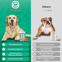 Doggie Dailies Cranberry Supplement for Dogs - Urinary Tract, Bladder & Kidney Support for Dogs - Cranberry for dogs with Marshmallow Root, Licorice Root & Apple Cider Vinegar (Chicken) 225 Soft Chews
