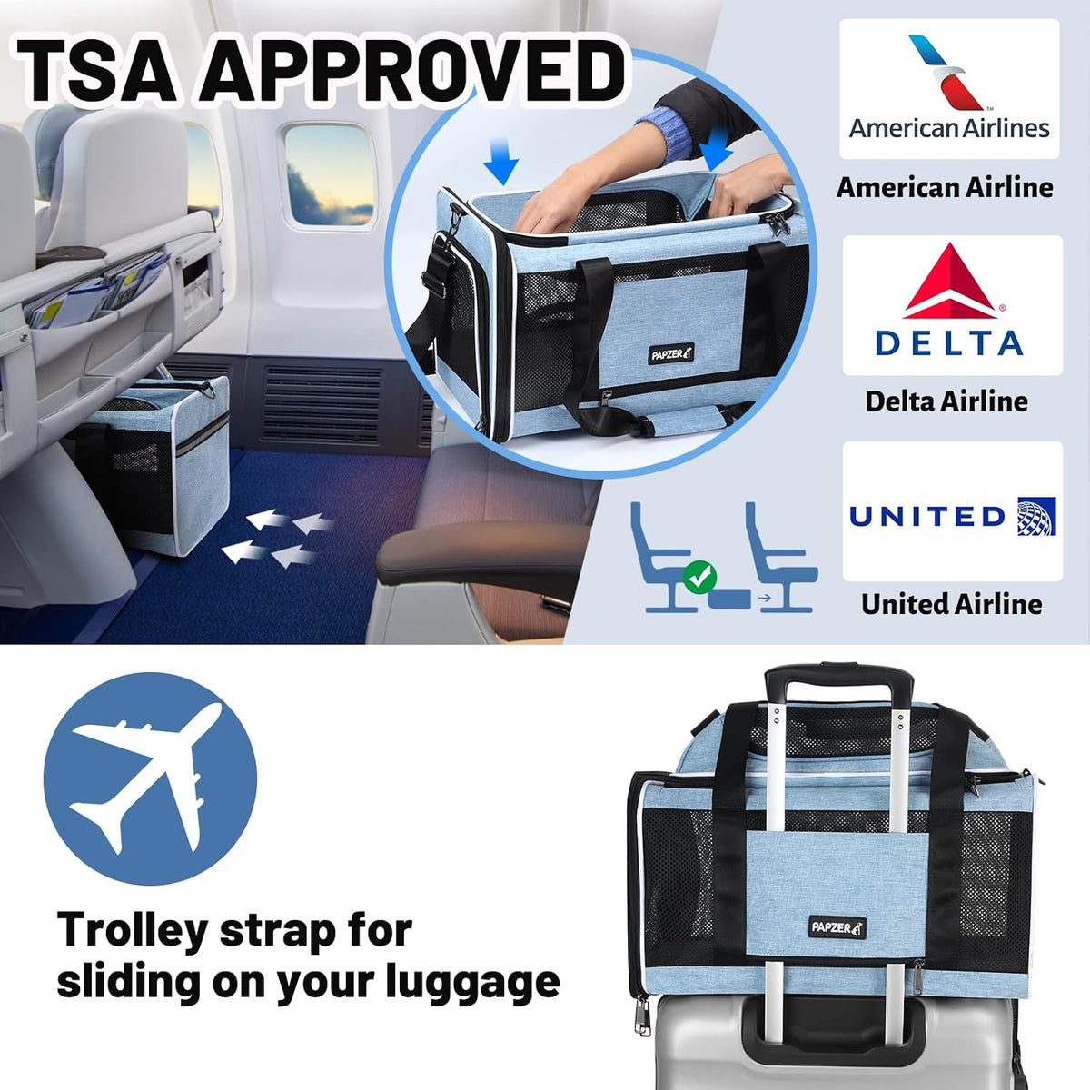 Cat Carrier Top-Expandable 18x11x11 - Blue - image 3