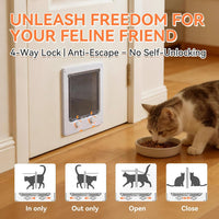 LIBBEPET Cat Door Interior Door - M - Inner Size: 5.7"W x 6.1"H - image 4
