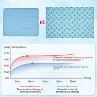 Ownpets Dog Cooling Mat, XX-Large 47 x 31 Inch Thick and Waterproof Cooling Pad for Summer, Water-Filled Pet Mat for Large Dogs, Leakproof Design for Crate, Bed, Sofa, Floor and Car Seat