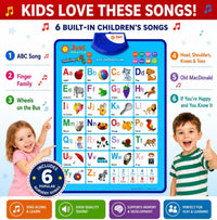 Just Smarty Interactive Alphabet Wall Chart, ABC & 123's, Blue – Fun for Kids & Family - ABCs and 123s - Blue - image 4