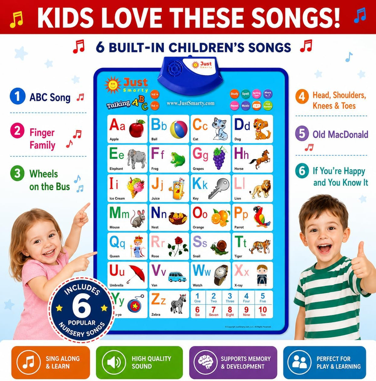 Just Smarty Interactive Alphabet Wall Chart, ABC & 123's, Blue – Fun for Kids & Family - ABCs and 123s - Blue - image 4