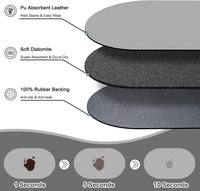 Cat Food Mat Small, 20''x12'' Absorbent Cat Feeding Mat - 20''x12'' / Light Gray - image 2