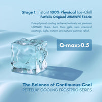 Petfelix FrostPro Dog Cooling Mat - image 2