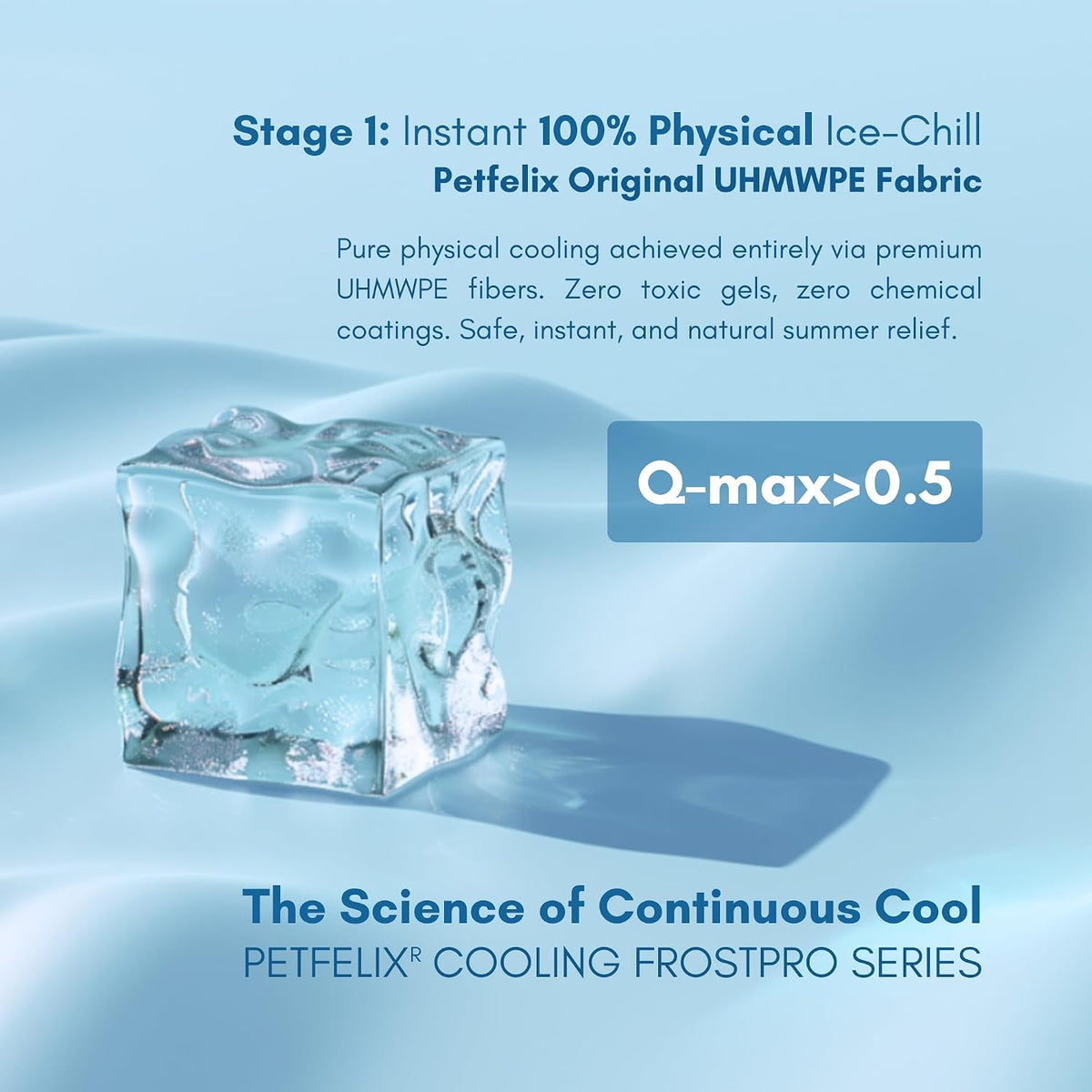 Petfelix FrostPro Dog Cooling Mat - image 2