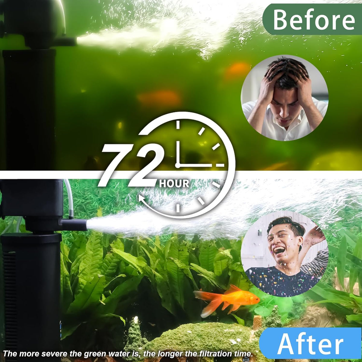 200GPH Aquarium Filter, U-V for Aquarium for 20-75 Gal Tank - Aquarium Filter for 100-300 Gallon / Black - image 2