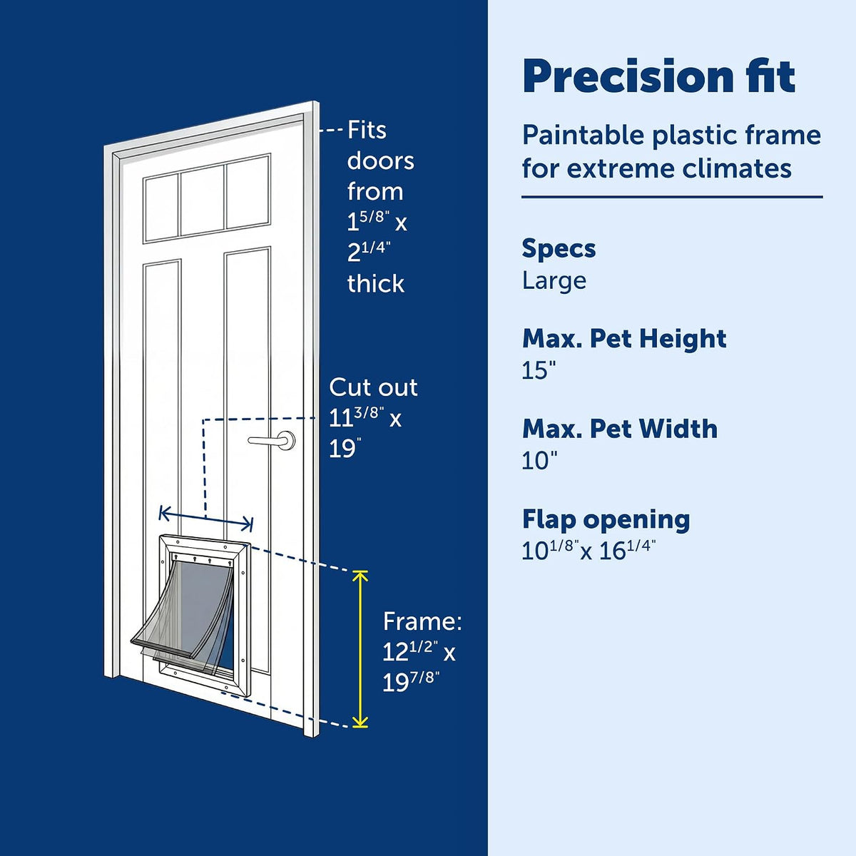 PetSafe Extreme Weather Plastic Pet Door - Plastic Frame / Large (Pack of 1) - image 2