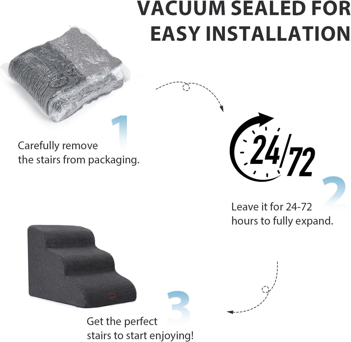 Garnpet Dog Stairs for Couch Sofa and Chair - Fleece 4-Step / Dark Grey - image 4