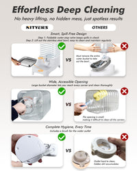Automatic Dog Water Bowl Dispenser with Patented Faucet - 6L with Handle - image 3