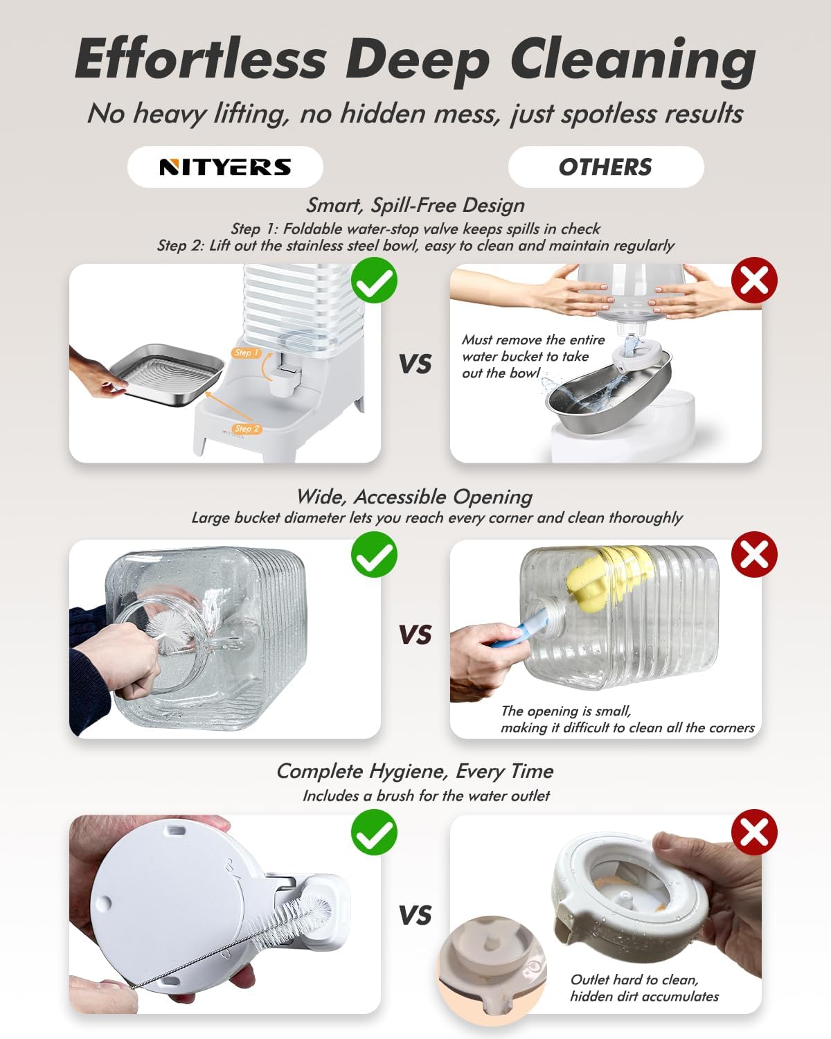 Automatic Dog Water Bowl Dispenser with Patented Faucet - 6L with Handle - image 3