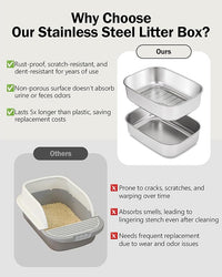 Stainless Steel Sifting Litter Box with Lid, Metal Litter Pan Tray with Scoop for Big Cats & Multi Cat, Extra Large Cats Litterbox Odor Control, Easy Clean (with Enclosure & Step, X-Large)