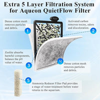 Large Aquarium Fish Tank Filter Cartridges with Filter Pad, Compatible with Aqueon QuietFlow Filter LED PRO Size 20,30,50,75/Power Filter Size 20,30,50,55/75, E Internal Size 40 Canister Filter