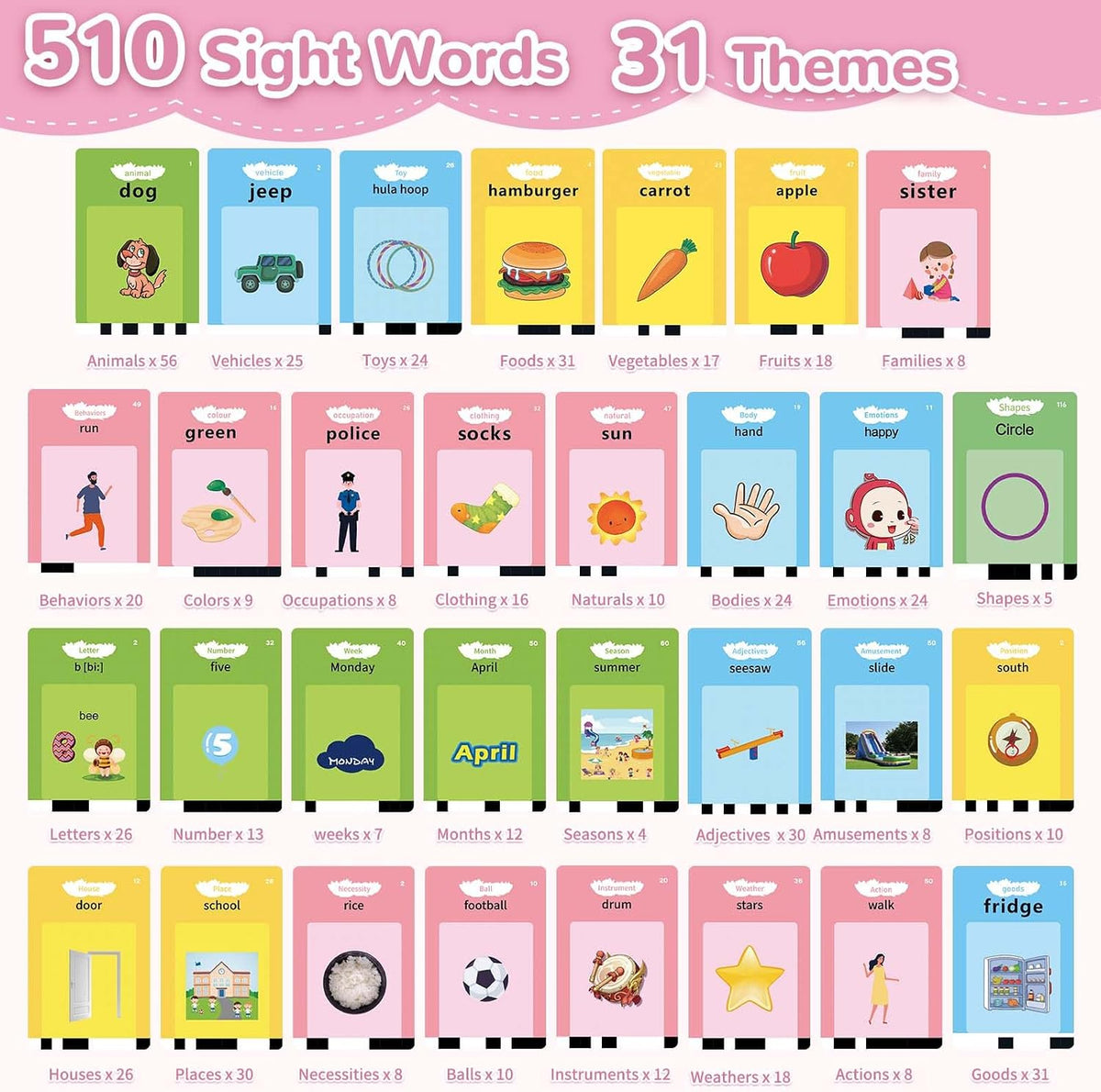 Alotwan Talking Flash Cards with 510 Sight Words - Pink / 510 Words English - image 2