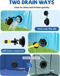YSJILIDE Portable Dog Pool PVC Pet Swimming Bathtub Collapsible Hard - Blue / L-48" x 12" - image 2