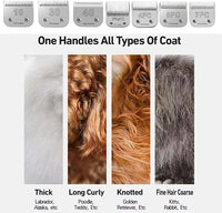 3PCS 10 Blades Dog Grooming Blades Compatible with Andis,Oster A5,Wahl km10 Dog Clippers,Size-#10, 1/16-Inch Cut Length (3pcs #10 (1.5mm))