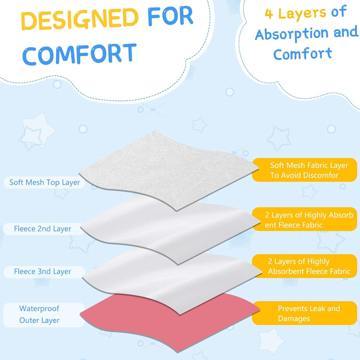4 Pack Dog Diapers Female Washable Dog Diapers – Essentials for Dogs - L / Candy Color - image 3