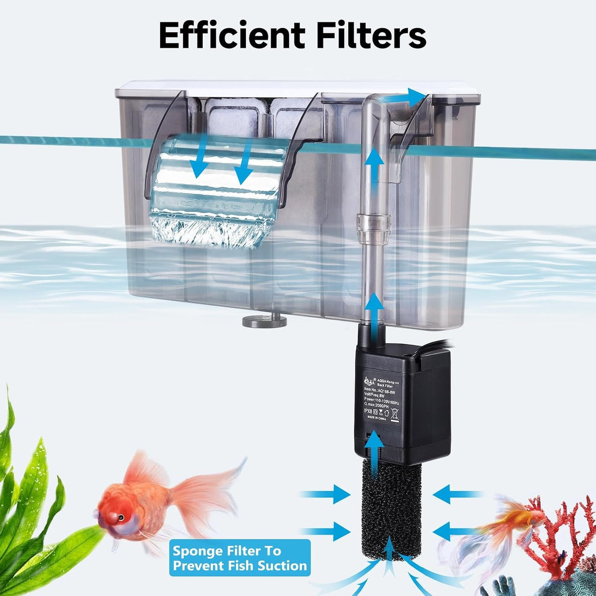 AQQA Quiet 20-30 Gallon Fish Tank Filters - 8W for 30-50 Gallon - image 3