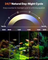 Pawfly 6 W LED Aquarium Light for 1 to 5 Gallon Fish Tanks Clip On - For 5 to 10 Gallon Fish Tank - image 3