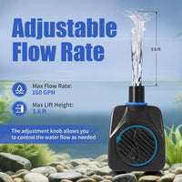 AQUANEAT Small Fountain Pump - 160 GPH - image 3