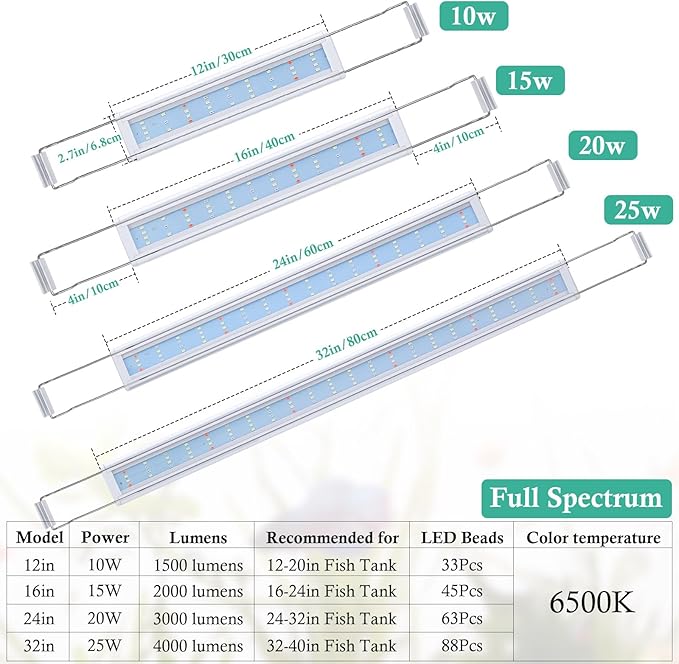 HITOP Full Spectrum LED Aquarium Light – 32-40" Classic Fish Tank Light with Timer, Aquarium Plant Light with Stable Extendable Brackets (32-40in)