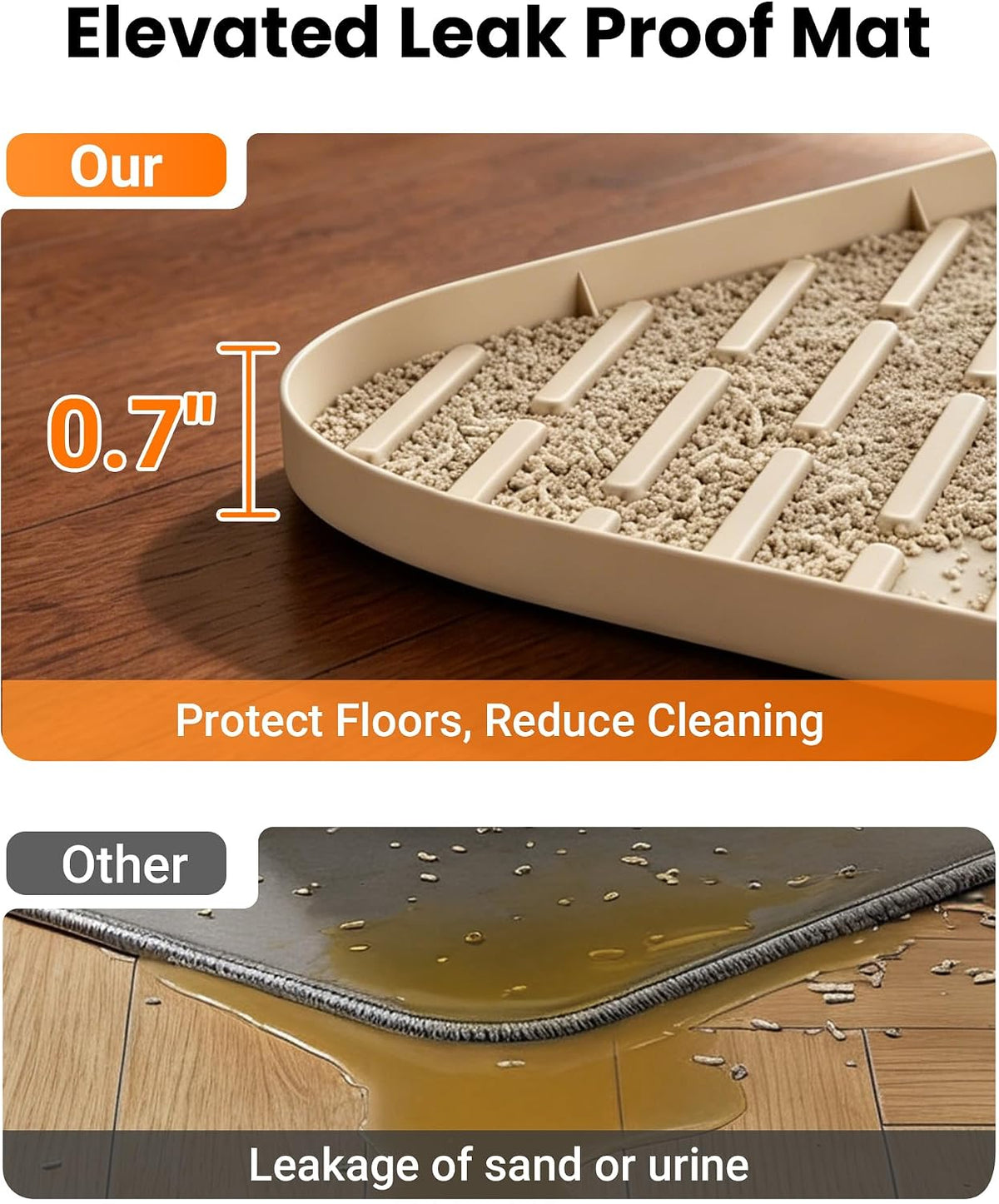 Cat Litter Mat, 47"x37" Extra Large Litter Box Mat, Silicone Mat - Beige - image 4
