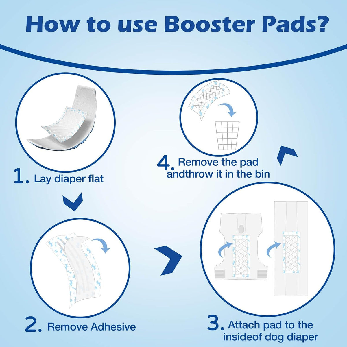 Disposable Dog Diaper Liners Booster Pads for Male & Female Dogs - XS-160Count - image 2