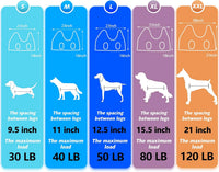 Ateson Pet Grooming Hammock - S for Small Dogs 30LB / Blue - image 2