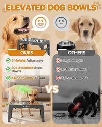 Elevated Dog Bowls for Medium Large Size Dogs - Grey / Medium Large / 2 Basic Bowls - image 3