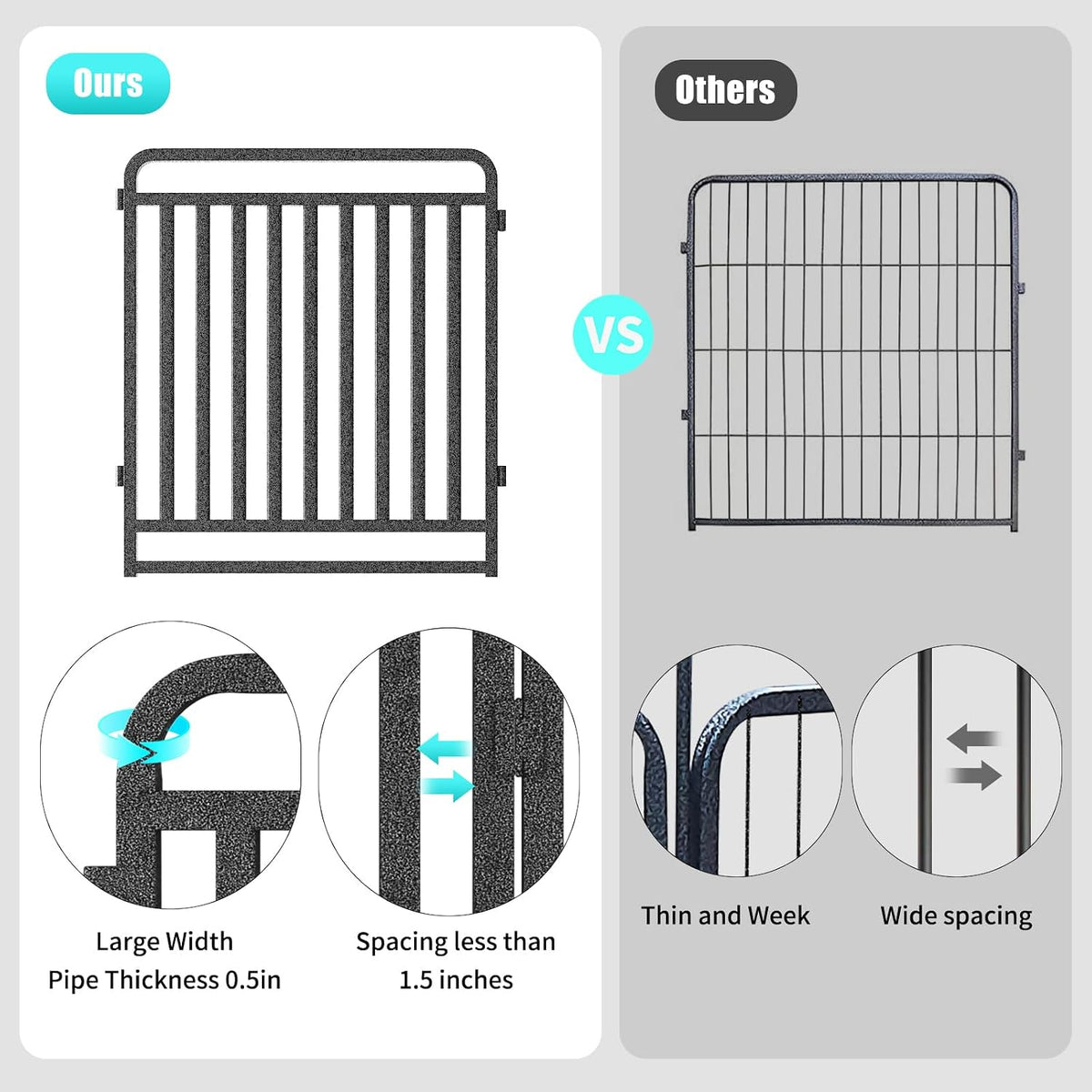 Thickened Dog Playpen Foldable Metal Yard Fence32/40inch Compact - image 3