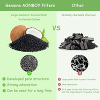 AONBOY Cat Water Fountain Filters - 8 Filters & 8 Sponges - image 3