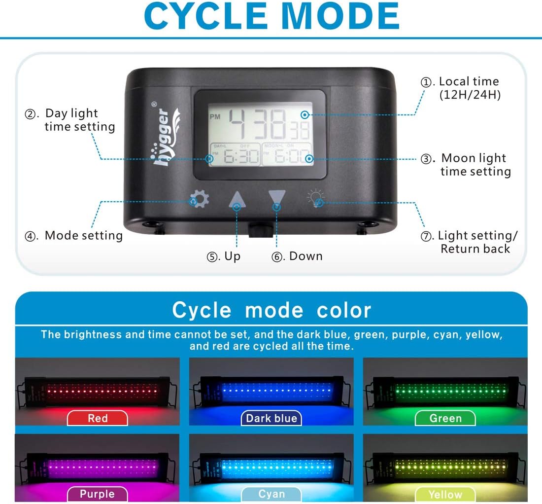 hygger Aquarium Programmable LED Light - 72W - 48in~55in - image 4