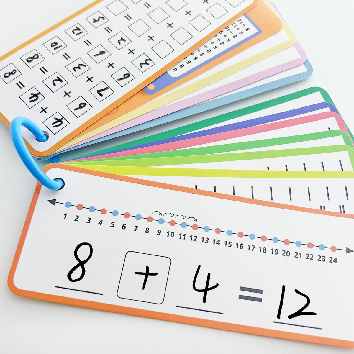 Anemeeoke 1-12 multiplication flash cards with dry erase markers and binder ring - view 21