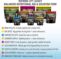 MICROBE-LIFT MLLMPLG Mini Floating Fish Food Pellets for Ponds, Water Gardens, and Fountains, for Small Live Goldfish and Koi, 6 Pounds, Black