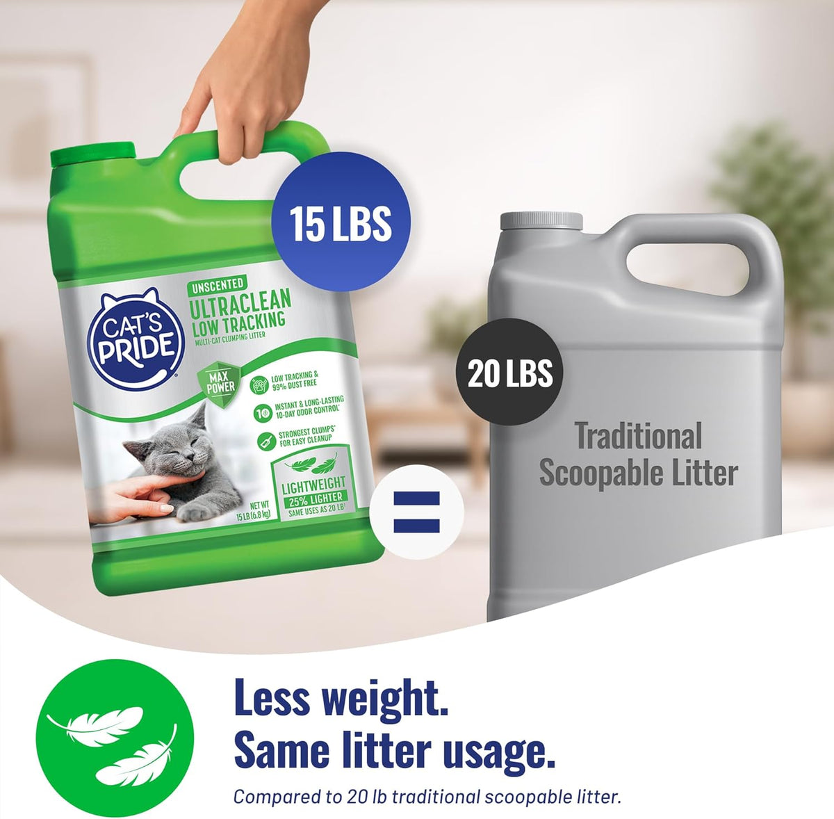 Cat's Pride UltraClean Low Tracking Powerful Clumping Litter - 15 Pound / Unscented Low Tracking - image 3
