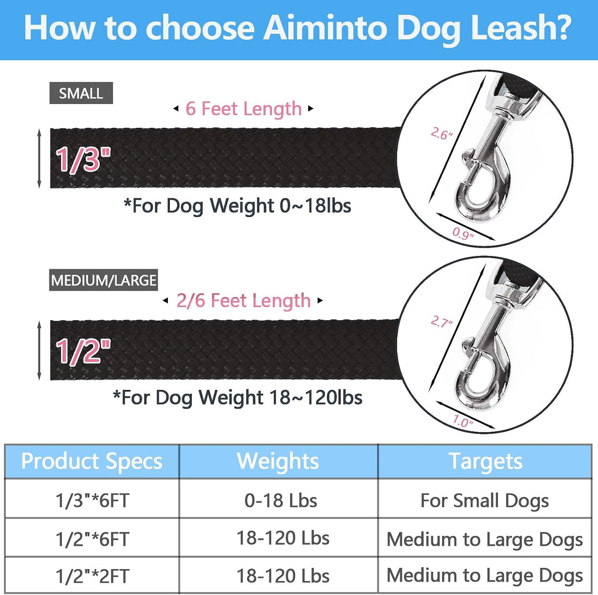Aiminto braided rope dog leash with metal easy-snap clasp for training and walks - view 2