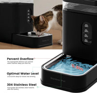 2.2 Gallon Automatic Dog Water Dispenser with Stainless Steel Bowl – Essentials for Dogs - Black / 1.7 Gallon - image 3