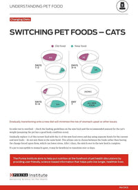 Purina Pro Plan Urinary Tract Health Beef and Chicken Entree Classic Cat Food - (Pack of 24) 3 oz. Pull-Top Cans