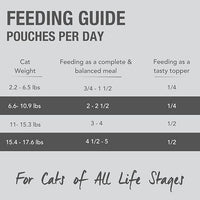 Feline Natural Wet Cat Food Variety Pack - Chicken, Lamb, Salmon & Beef Feast, Grain-Free, 3oz Pouches, New Zealand Made, Assorted Single Serve Pates (12 Pack)