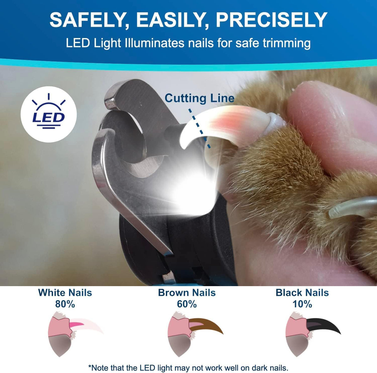 LED Dog Nail Clipper with Light - image 3