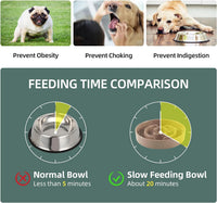 Ceramic Slow Feeder Dog Bowls - Brown Coffee / 7.3inch-A - image 4