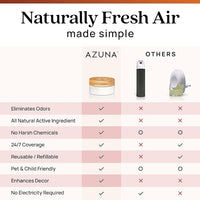 Azuna Air Freshener & Odor Eliminator for Strong Odor | 4 Room Kit Includes (4) Empty Luxe Glass Jars & 24oz Gel Refill with Tea Tree Essential Oil | Sandalwood Scent | Last 60-90 Days