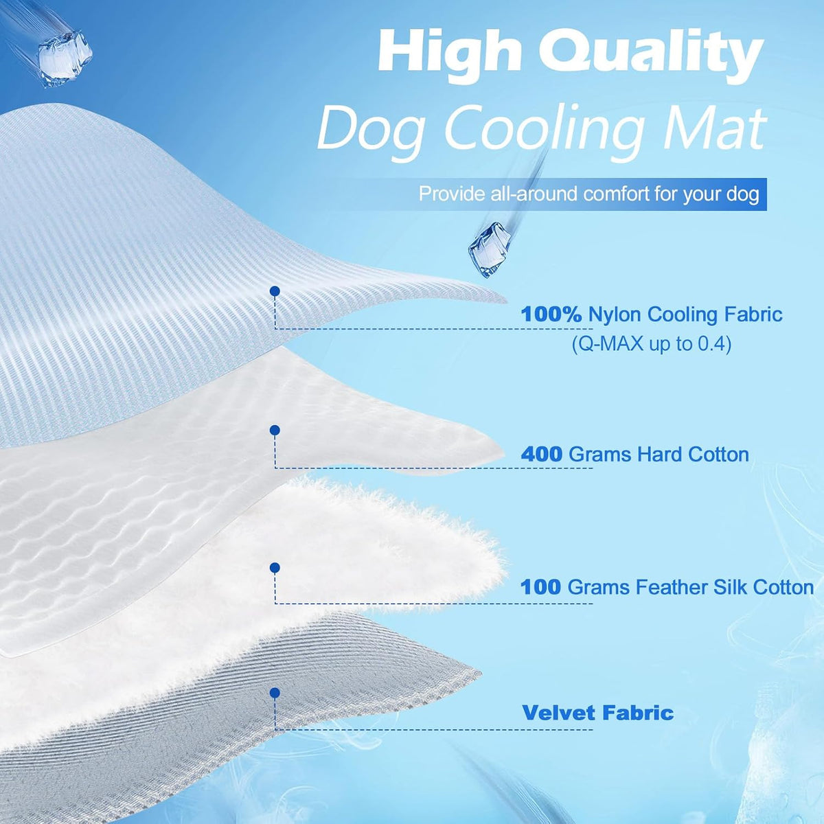 Q-Max>0.4 Dog Cooling Mat, 59''×40'', Blue+Grey - Rectangle-Blue+Grey / L - image 2