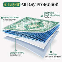 Washable Pee Pads for Dogs, Non-Slip Potty Pads - Green Medallion / 40"x26" (Pack of 2) - image 4